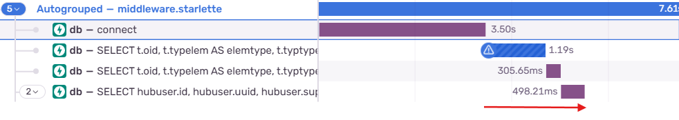 Database connection trace